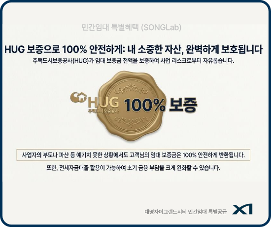 대명자이그랜드시티 민간임대 혜택