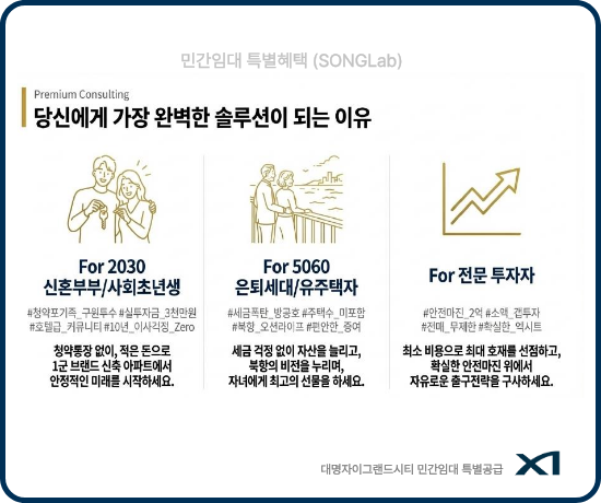 대명자이그랜드시티 민간임대 혜택