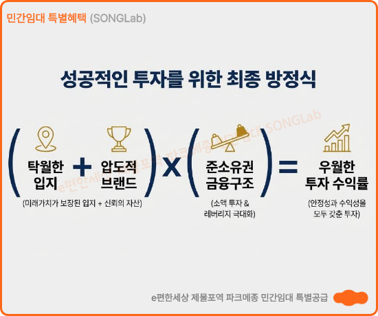 e편한세상 제물포역 파크메종 민간임대 혜택