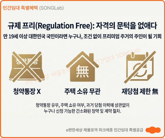 e편한세상 제물포역 파크메종 민간임대 혜택