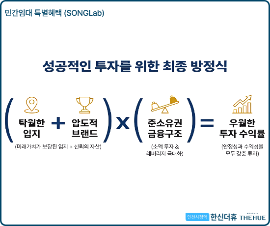 인천시청역 한신더휴 민간임대