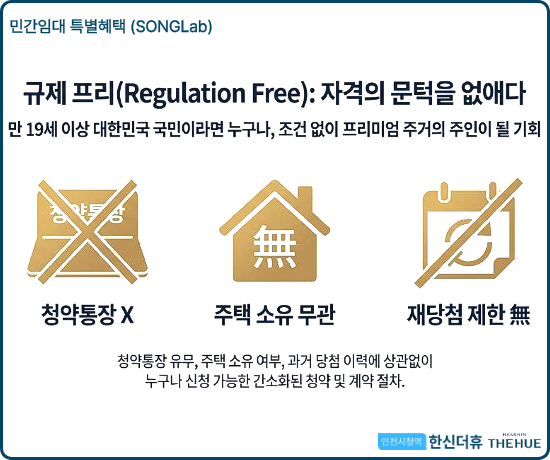 인천시청역 한신더휴 민간임대